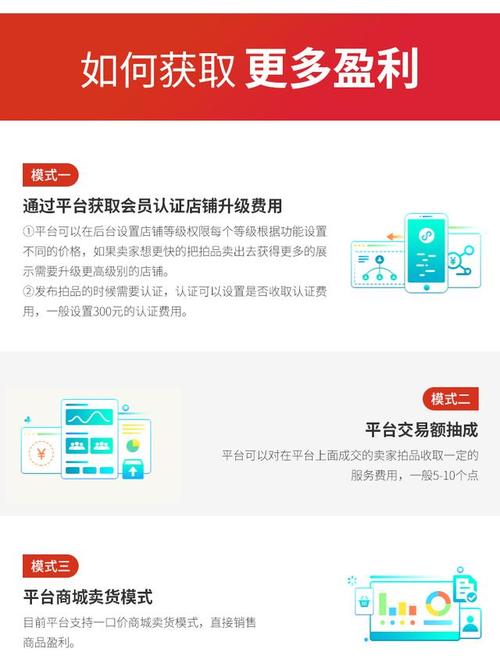 郑州竞拍拍卖微信小程序定制开发的主要功能介绍及展示-云双网络