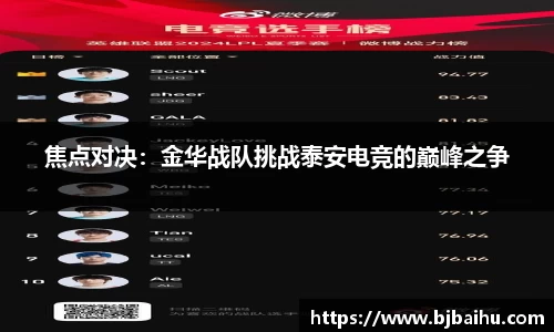 NG南宫体育登录