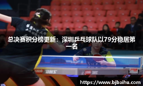 总决赛积分榜更新：深圳乒乓球队以79分稳居第一名