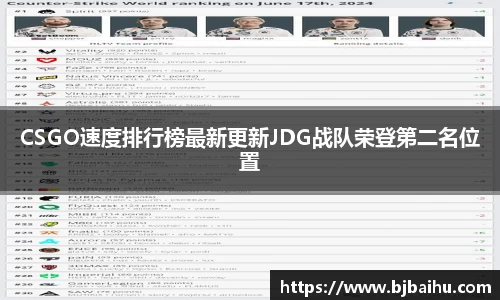 CSGO速度排行榜最新更新JDG战队荣登第二名位置