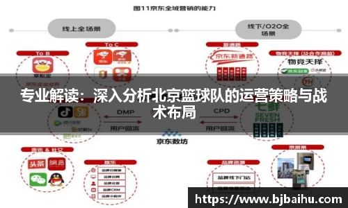 专业解读：深入分析北京篮球队的运营策略与战术布局
